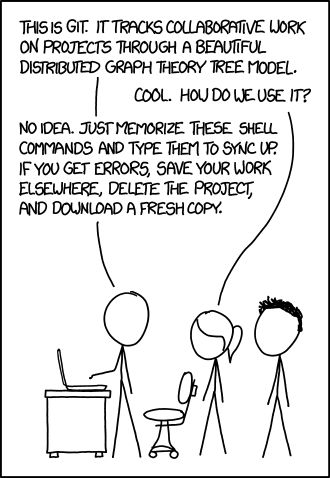 Imagen obtenida de http://xkcd.com/